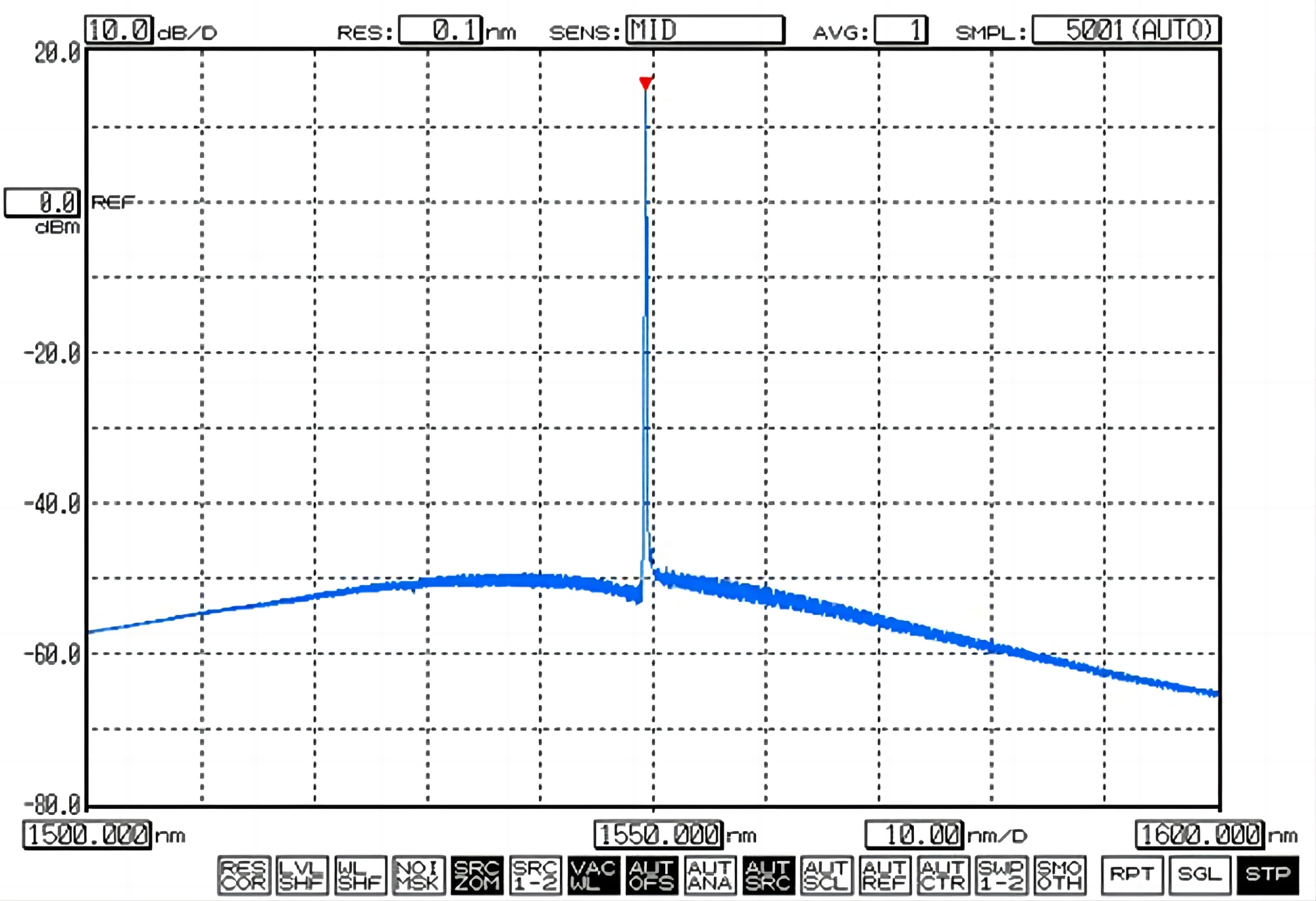 1550nm single-band narrow linewidth semiconductor laser